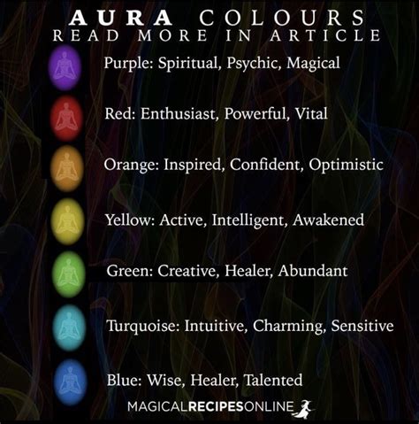 Explore the World of Aura Magic: Products Near You